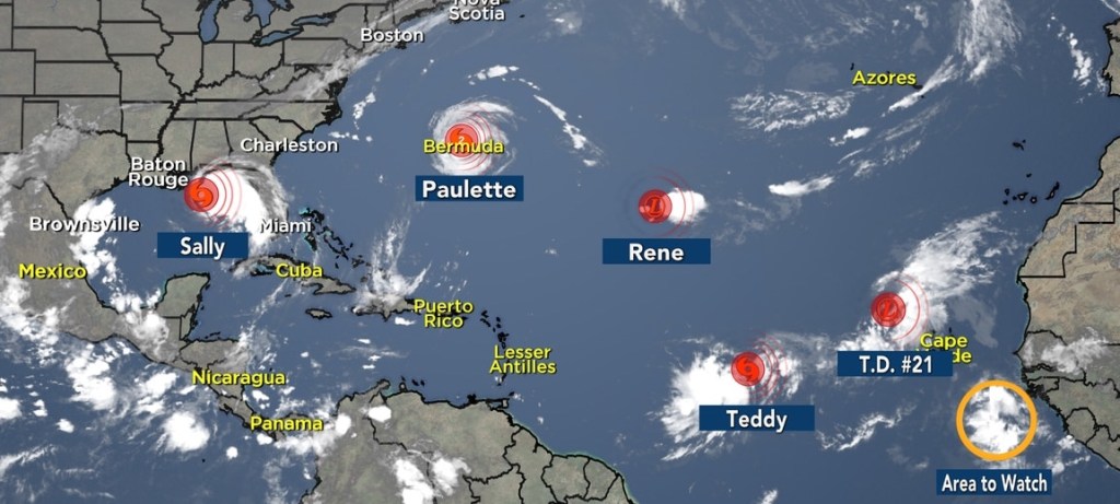 Hurricane Season 2020